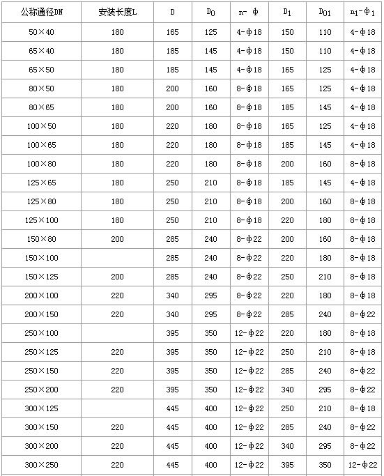 �������z���^