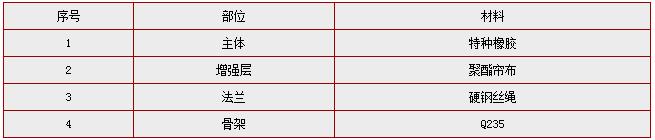 KXT(JGD)�Ϳ�����90&deg;���z���^