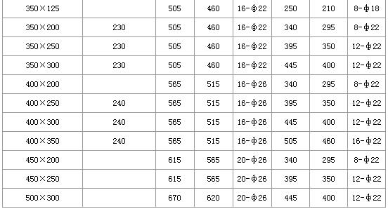 �������z���^