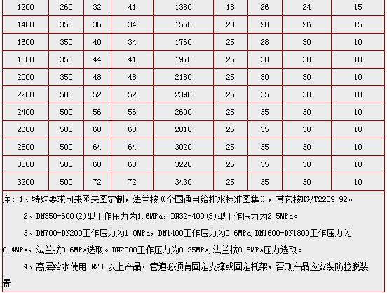 KXT(JGD)�͆����w���������z���^