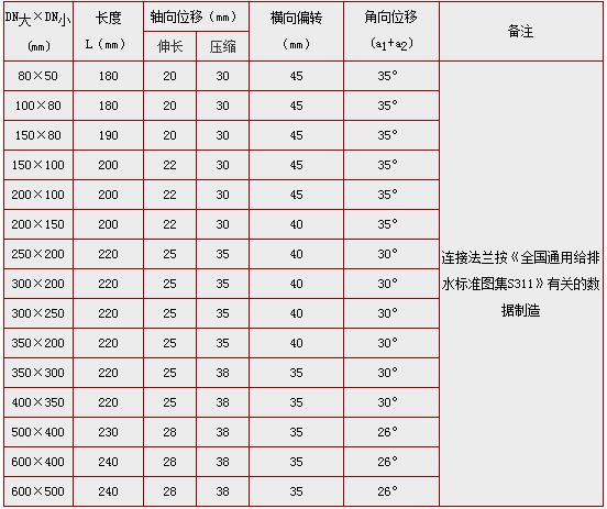 �������z���^