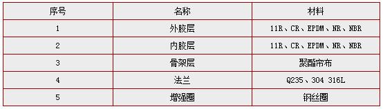 �������z���^