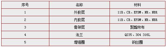 KXT(JGD)�͆����w���������z���^