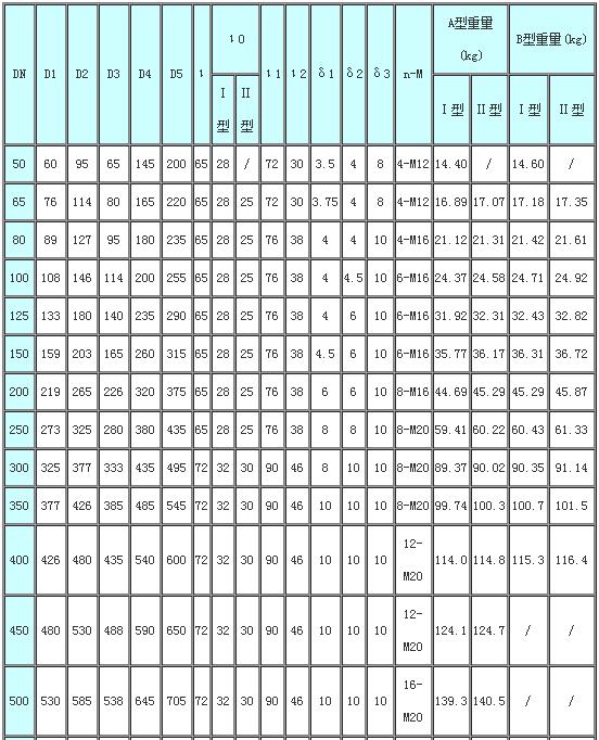 S404������Ʒ�ˮ�׹�