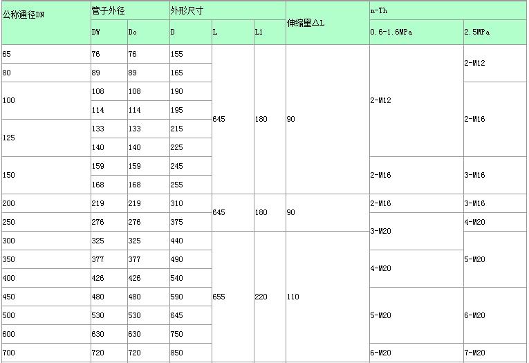 SSJB-3�͉��wʽ��s���^