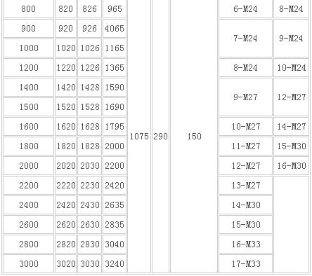 ���y��s��