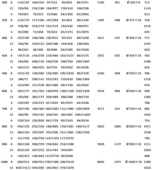 �o�s���Ͳ��y�a����