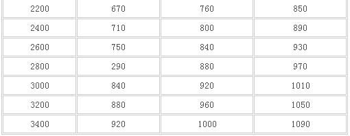 SSQ-2���T�F��λ��s��