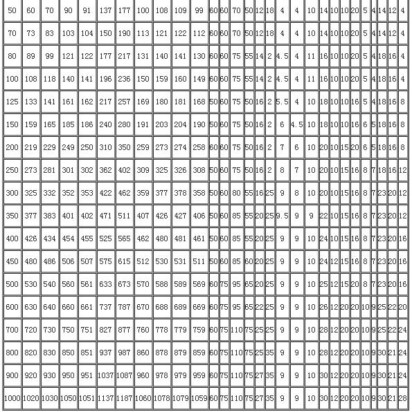 S312������Ʒ�ˮ�׹�