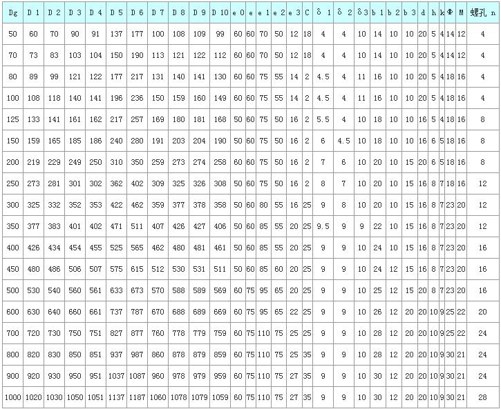 WRG���Է�ˮ�׹�